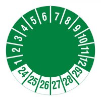 Prüfplakette 2024-2029